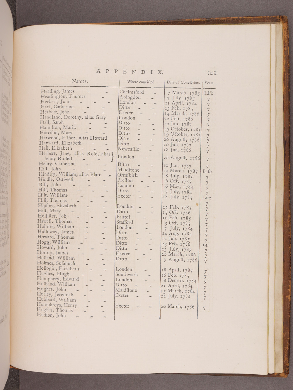 Page lxiii
